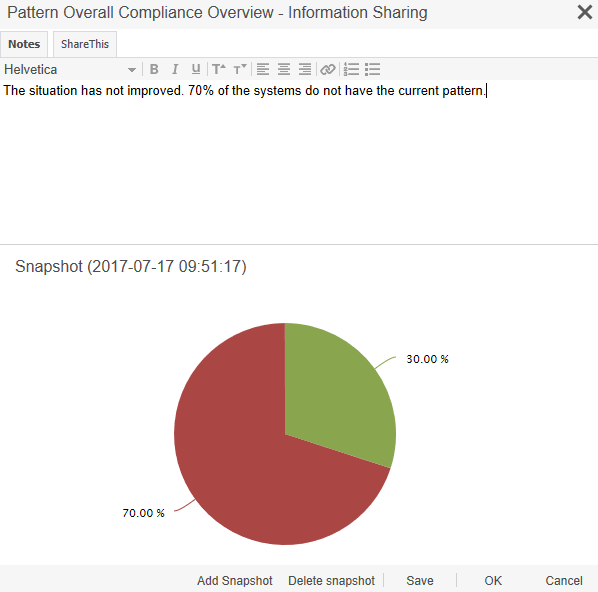 Information Sharing Dialogue