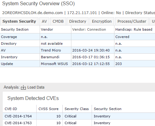 System Security Overview